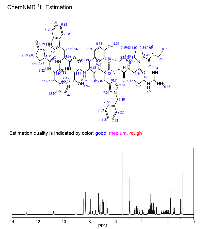 Histrelin NMR | Shaanxi BLOOM Tech Co., Ltd Histrelin NMR | Shaanxi BLOOM Tech Co., Ltd